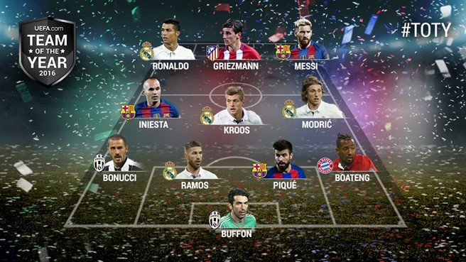 Real Madrid và Barcelona dẫn đầu Đội hình UEFA của năm ảnh 1